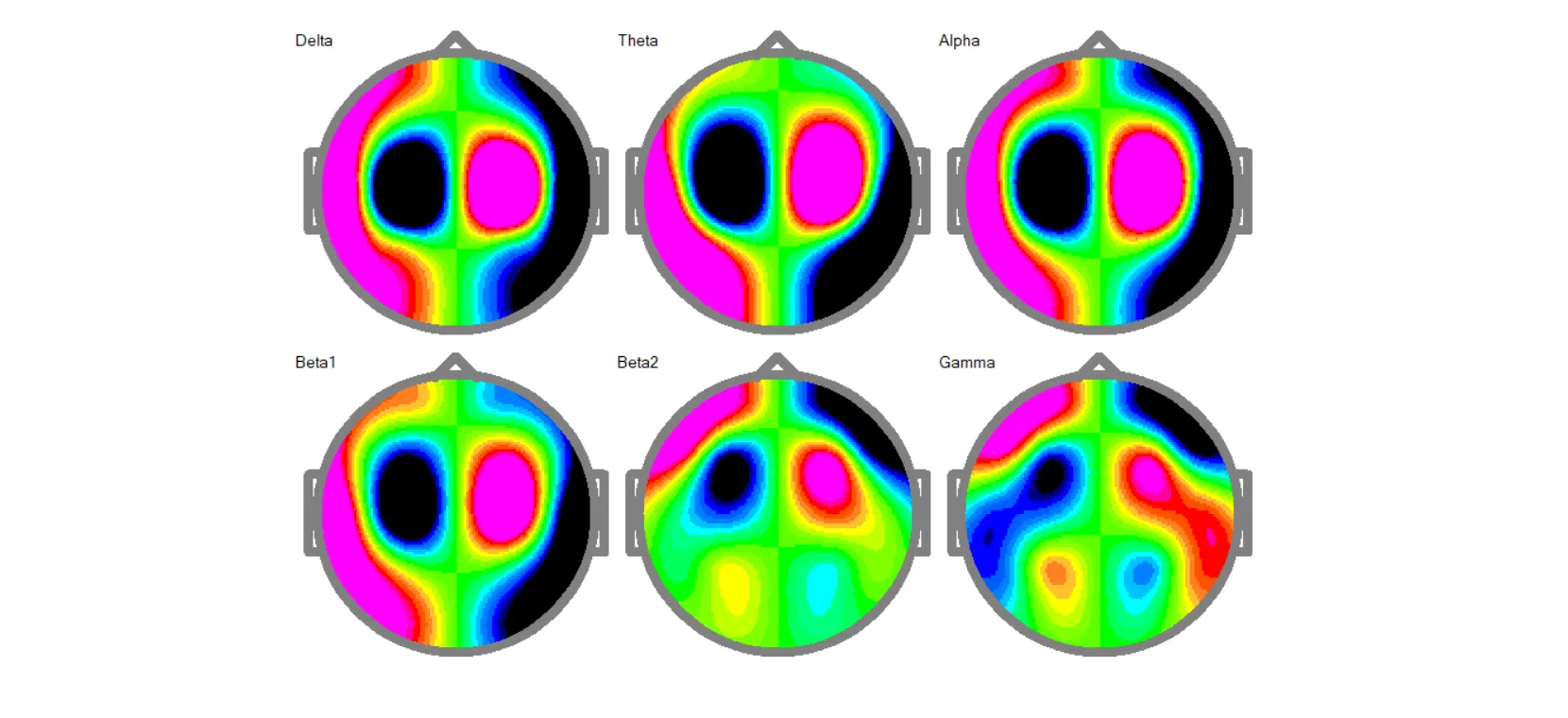 Colorful heat map patterns representing different facial expressions or emotions.